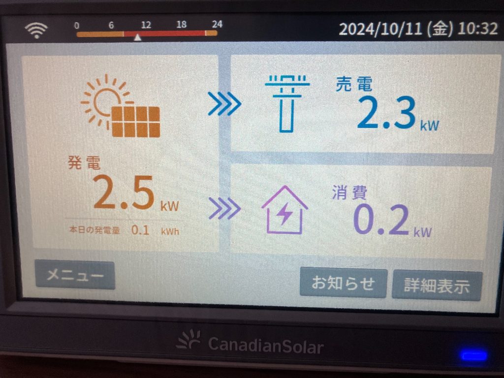 熊本市東区　太陽光発電工事　カナディアンソーラー　モニタ